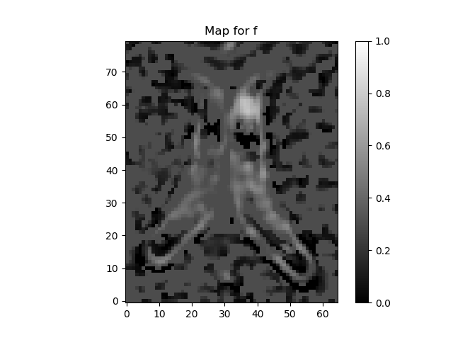 ../../_images/perfusion_fraction.png