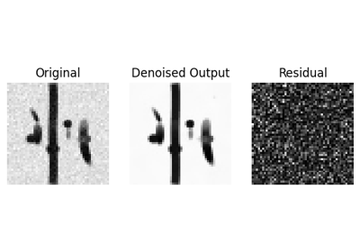 Denoise images using Local PCA via empirical thresholds