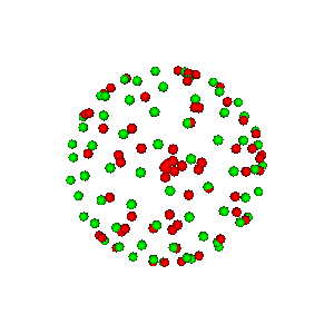 gradients spheres