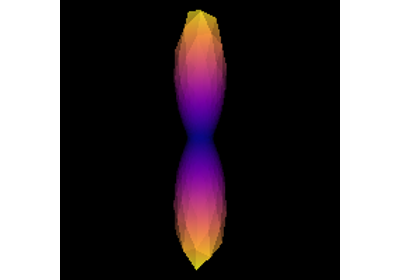 Reconstruction with Constrained Spherical Deconvolution